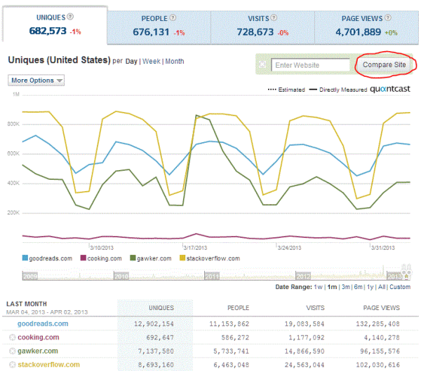 seo tools