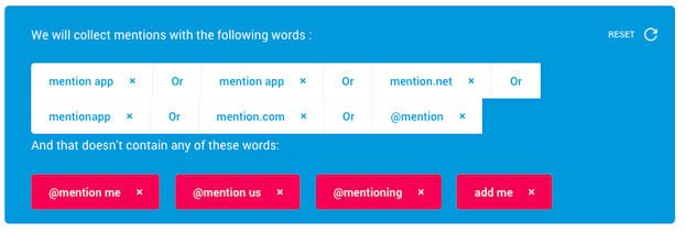 monitor common keywords