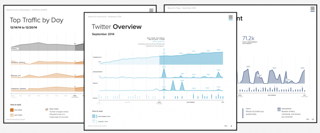 sumall social media management tools