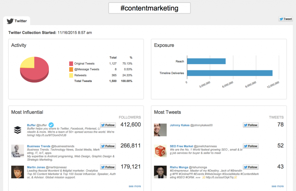 hashtracking