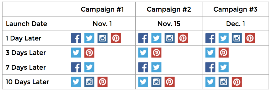 holiday-marketing-calendar