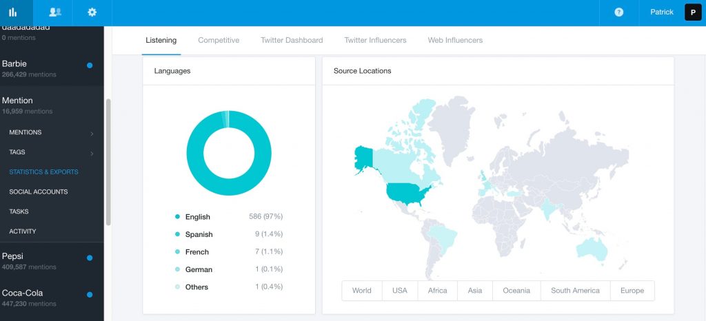 Monitoring languages and locations with Mention