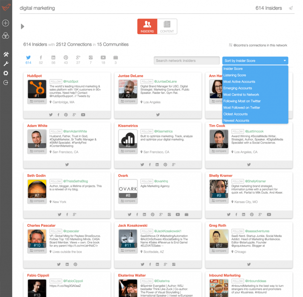 Find influencers with Little Bird