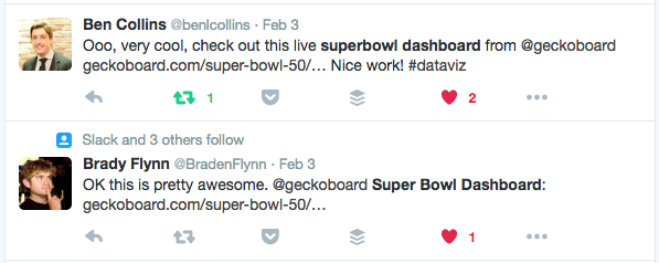 Tweets from fans of Geckoboard's Super Bowl dashboards