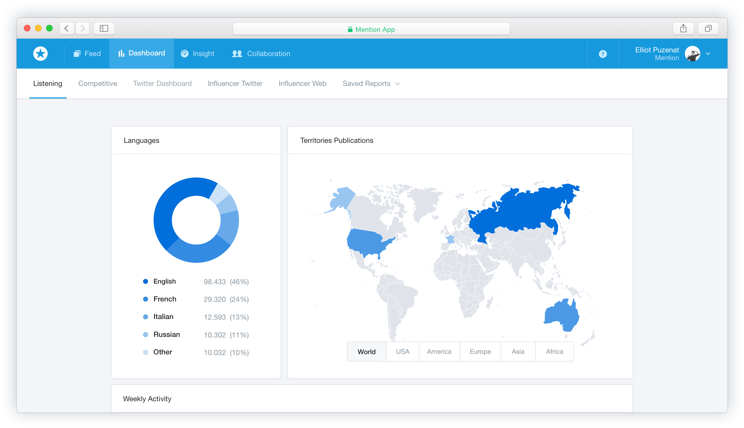 Mention's listening tools will show you how far a problem has spread.
