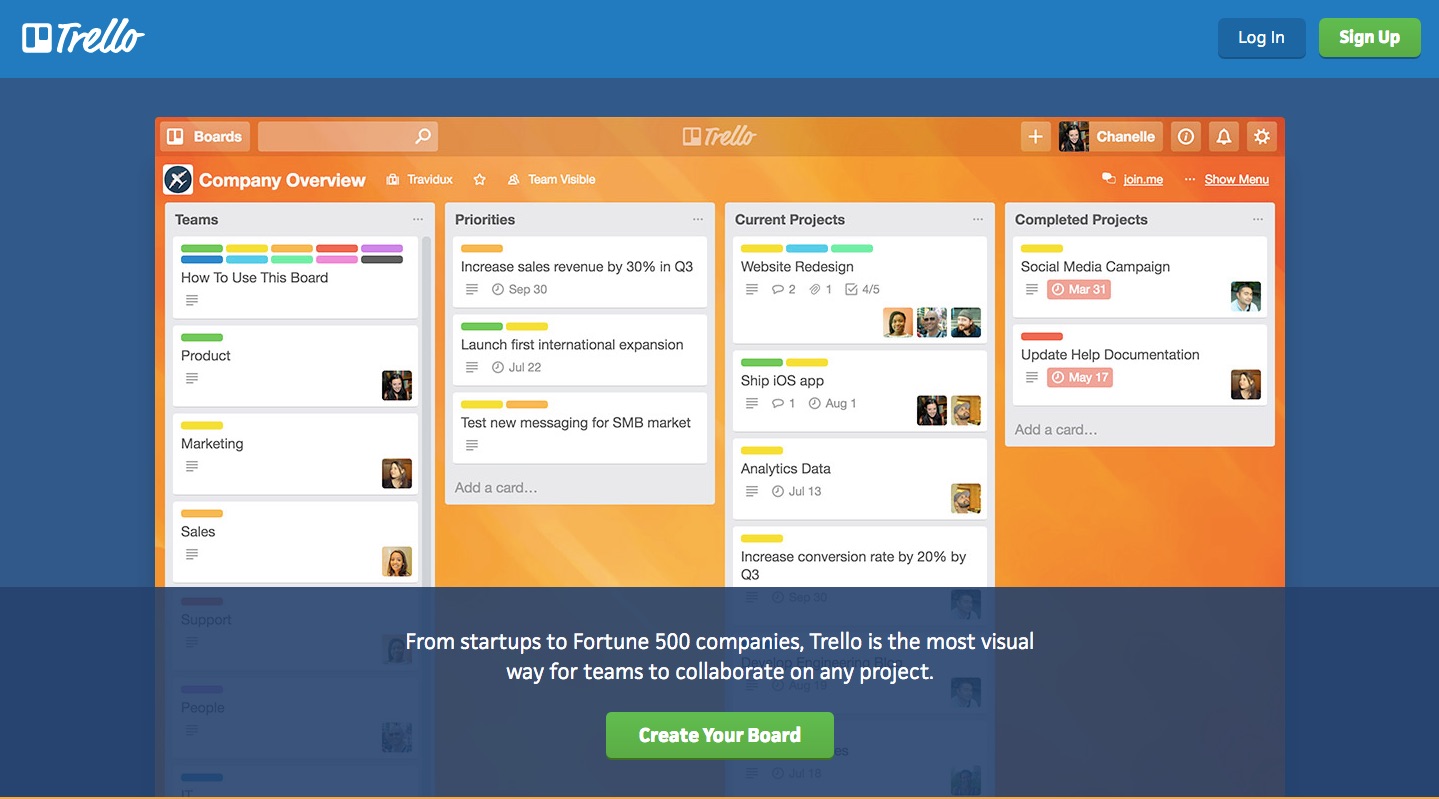 Trello маркетинг. Trello аналоги. Дорожная карта в Трелло. A Bootleg Day Trello.