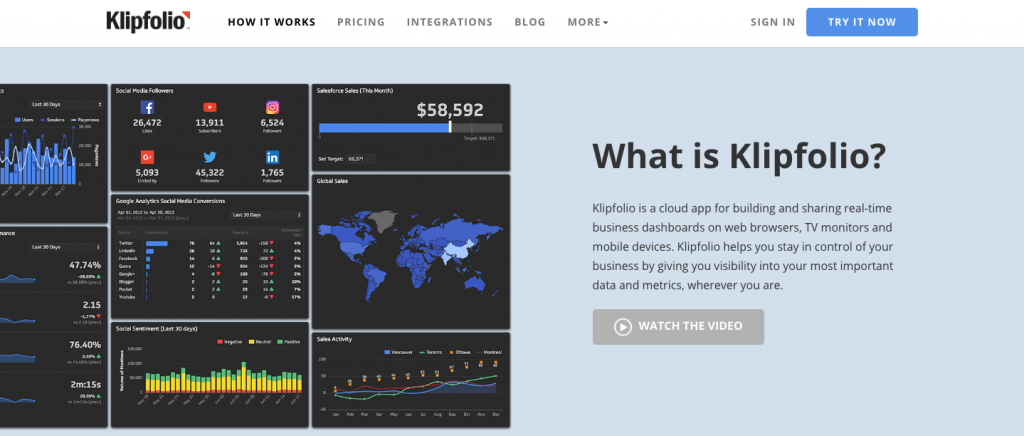 klipfolio