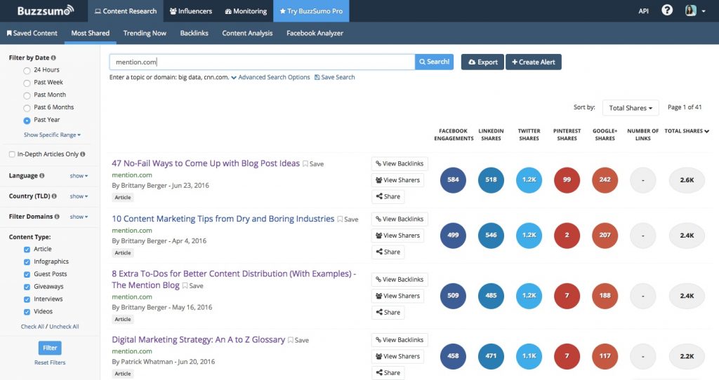 buzzsumo