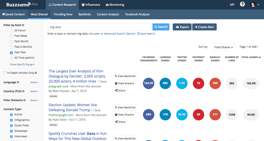 buzzsumo-reporting-tools-for-agencies