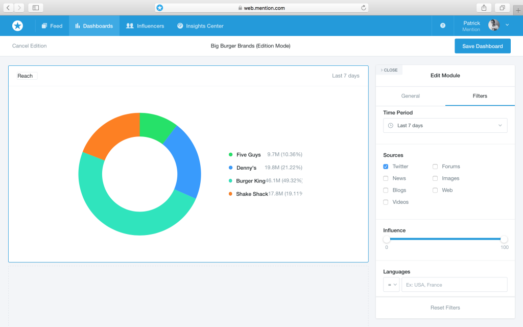 filters-custom-dashboards-mention