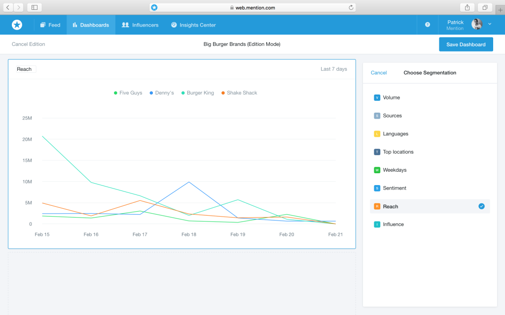 metrics-mention-custom-dashboards