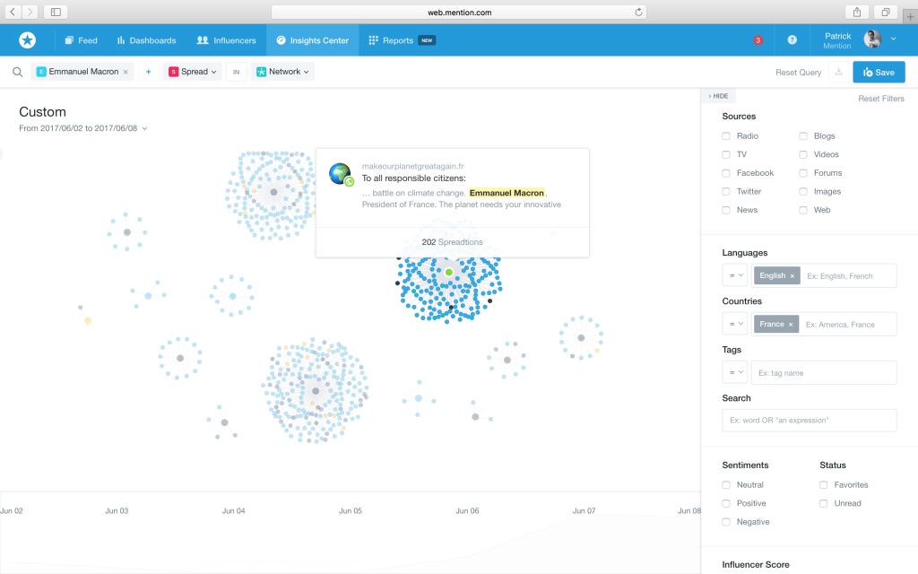 spread-cluster-brand-impact