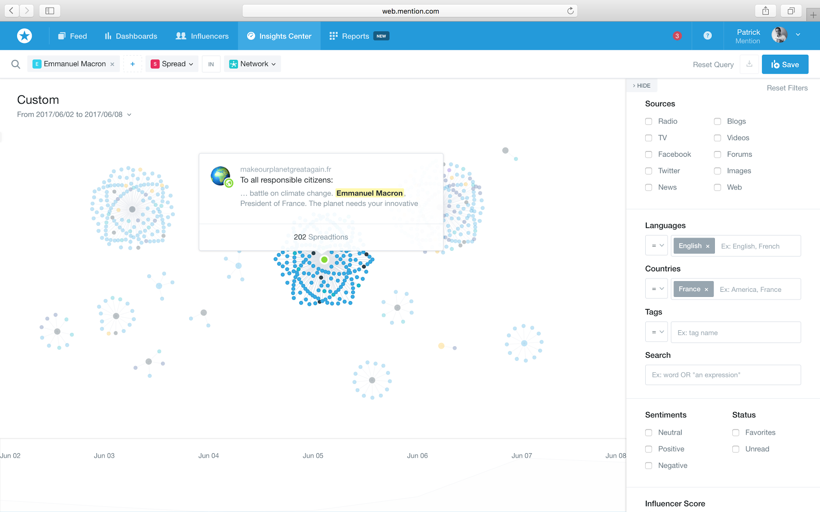 spread monitor campaigns for clients