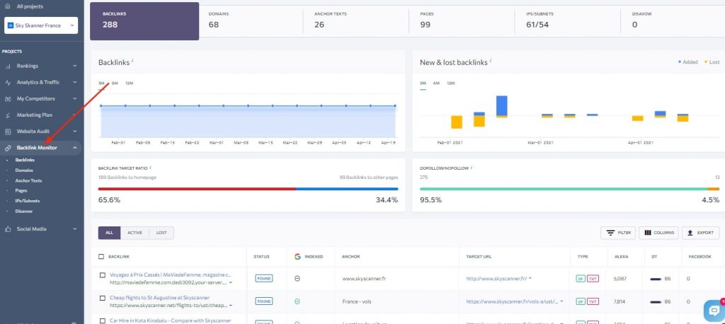 Backlink monitoring