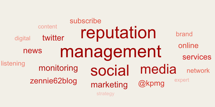 brand-monitoring-wordcloud