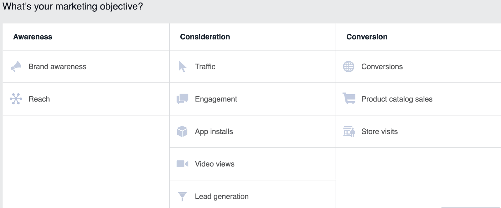 facebook objective ads