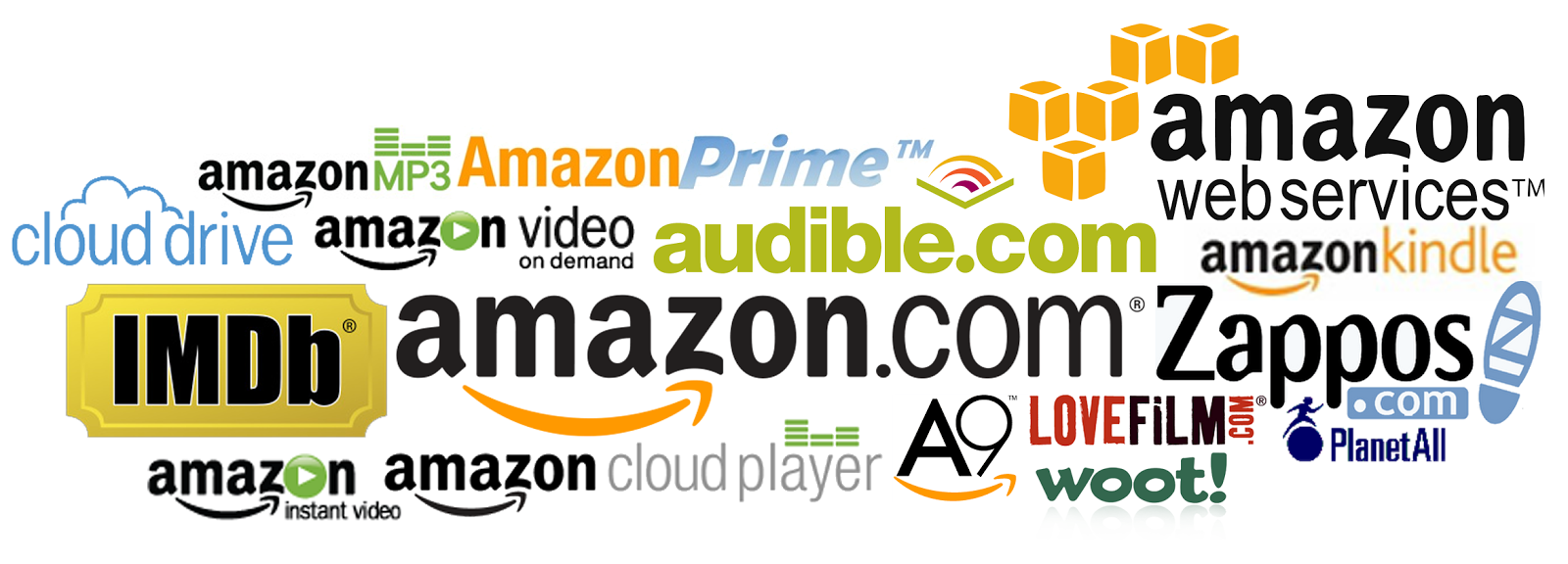 brand-monitoring-amazon