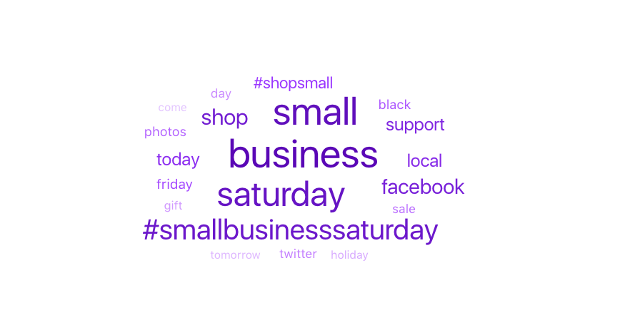 small-business-saturday-topics-social-media