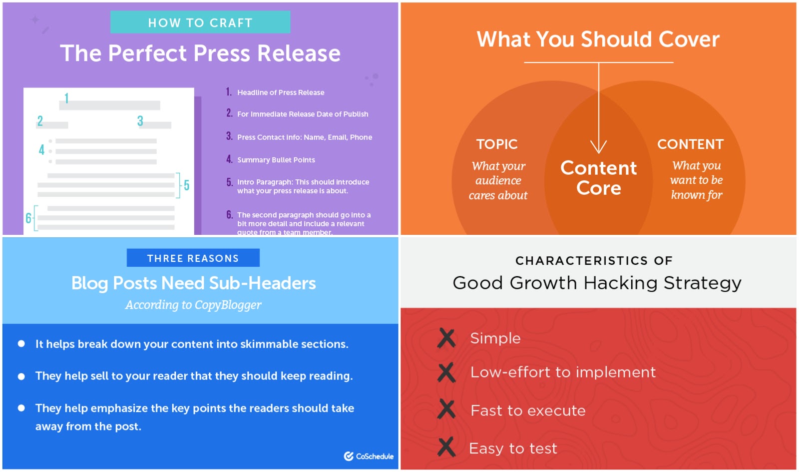 CoSchedule1