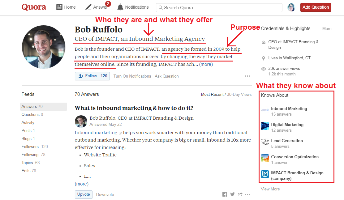 Quora Marketing: A Guide to Get More From Your Efforts