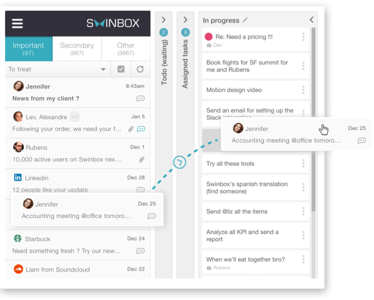 Swinbox email marketing analytics