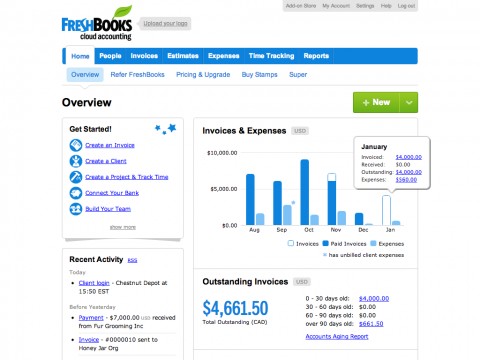 freshbooks-financial-management