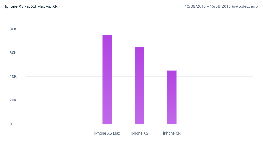 monitor-product-launch-volume.jpg