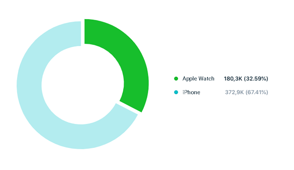 monitor-product-launch-mentions.jpg