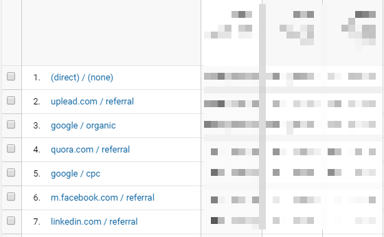 omnichannel-outreach-googleanalytics.jpg