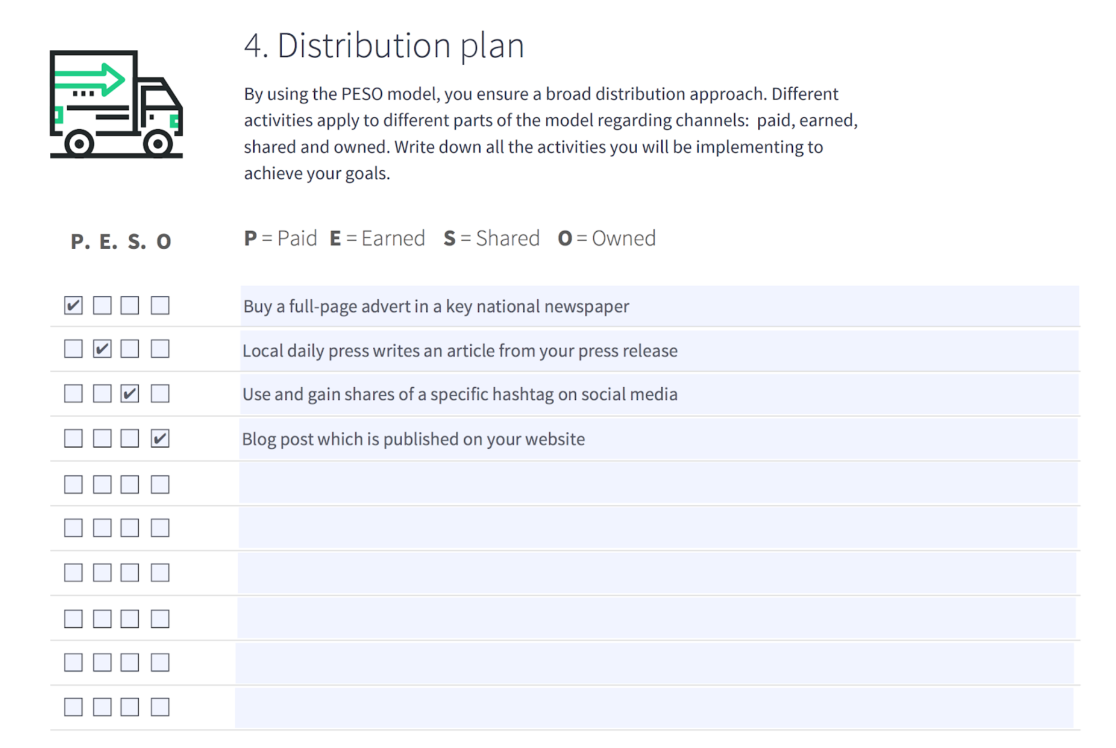 PR plan template