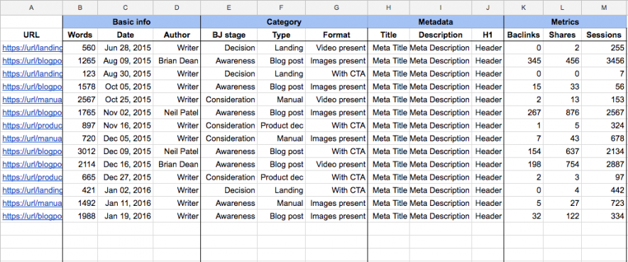 content-audit-excel.jpg