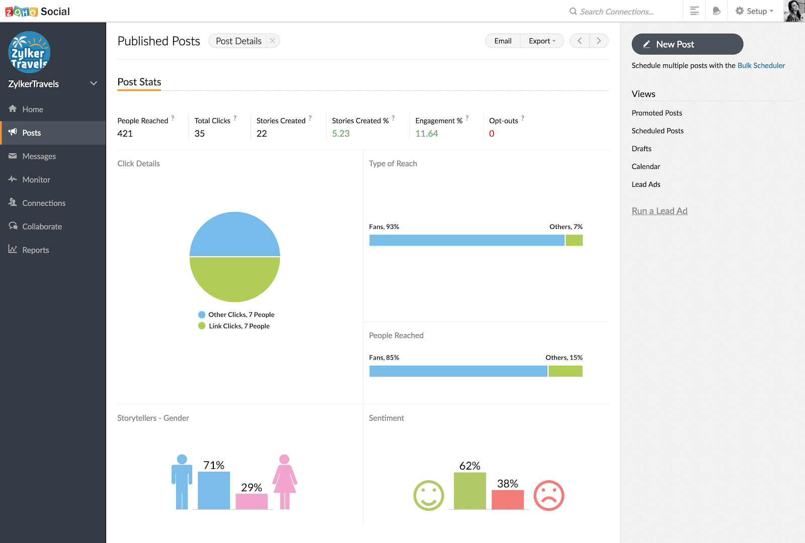 socila analytics post stats