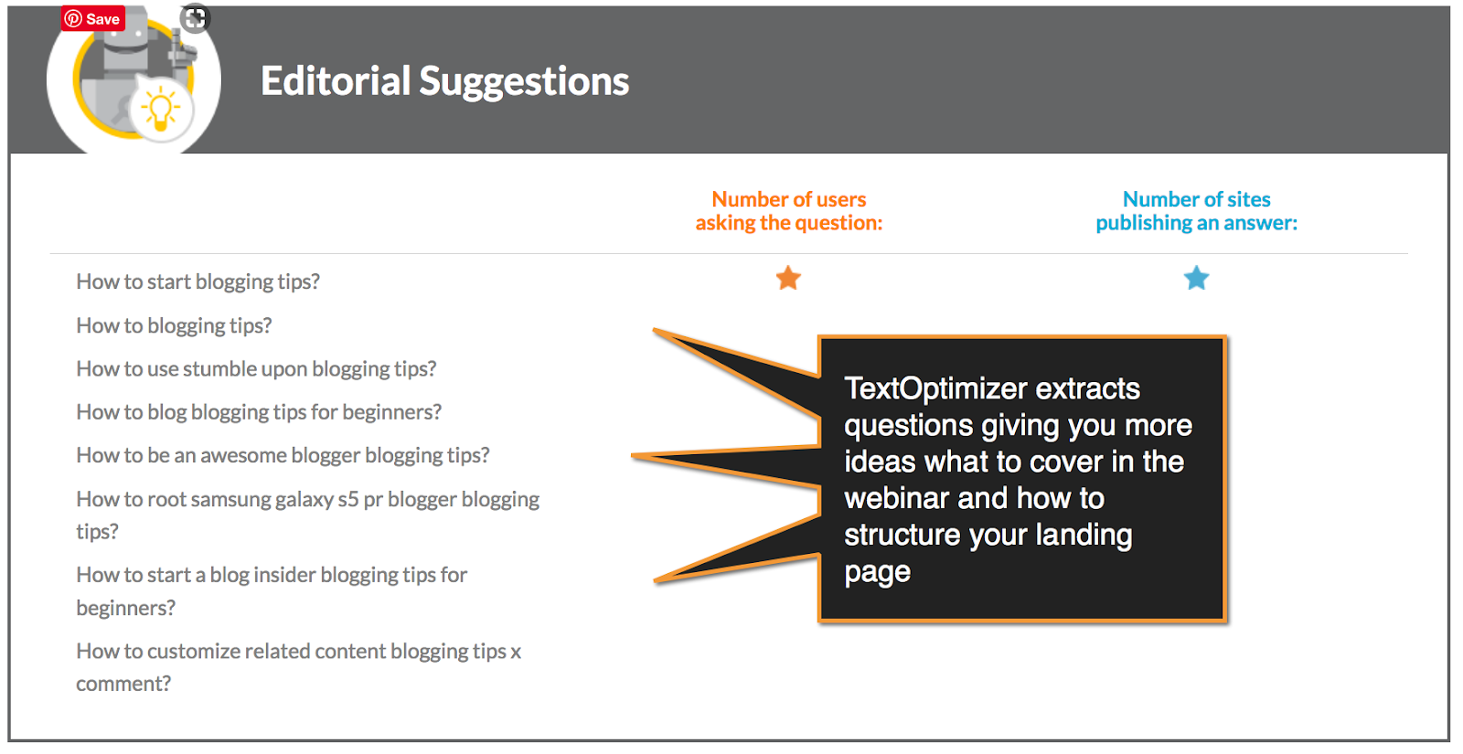 textoptimizer questions