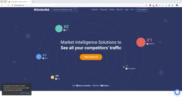 6 Chrome Apps and Extensions That Will Change your life - SimilarWeb