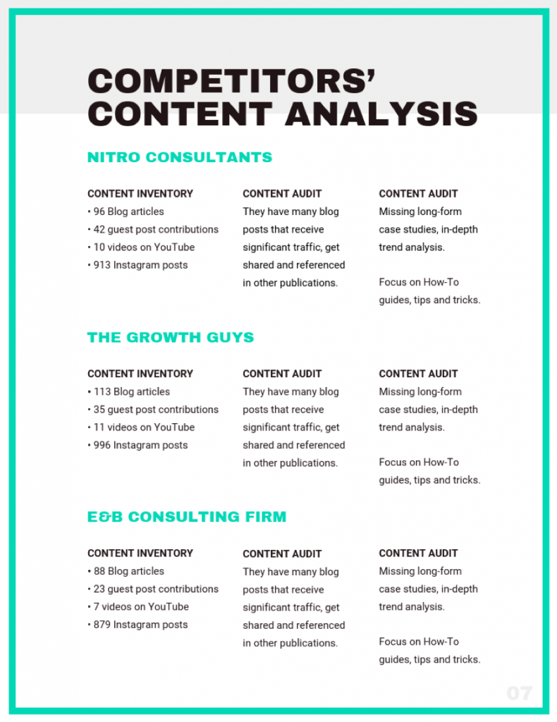 How To Do a Social Media Competitive Analysis: Tips and Tricks