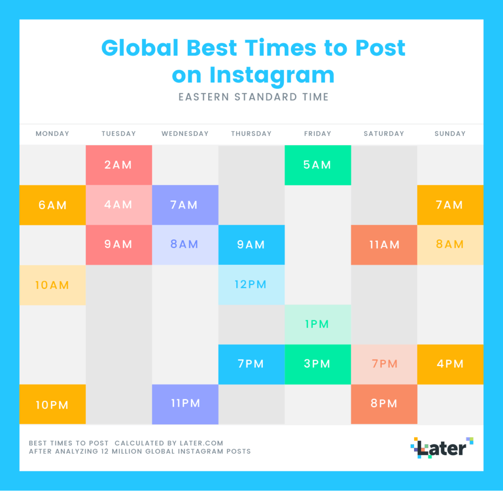 guide-instagram-marketing-later