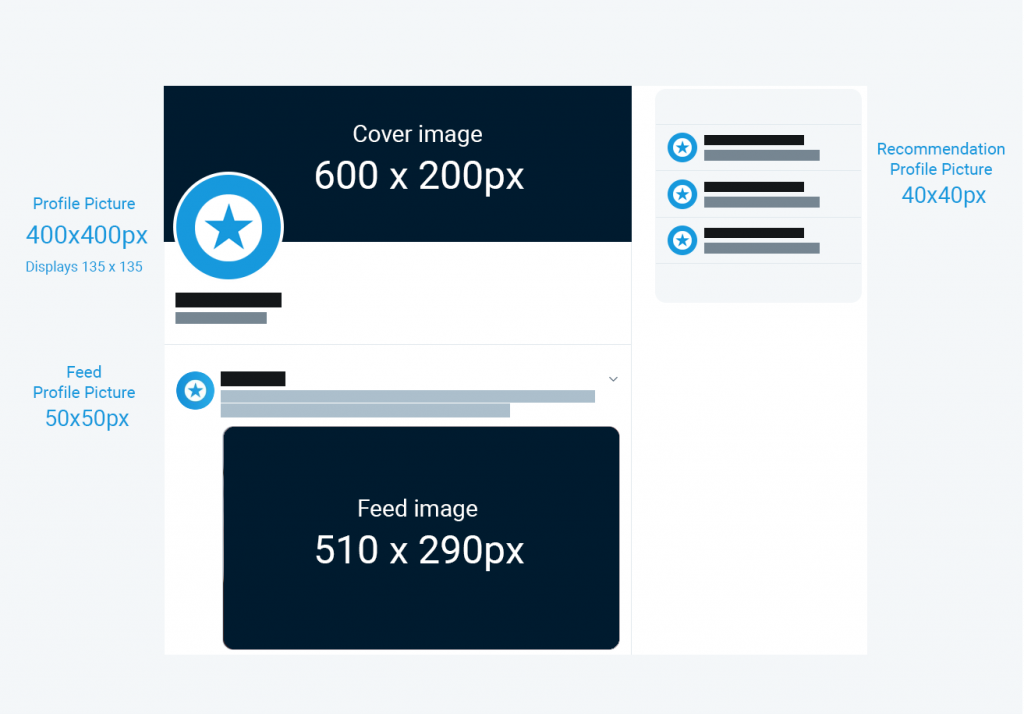 Guide-Twitter-Marketing-image-sizes