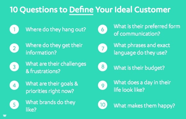 10-questions-to-define-your-ideal-customer