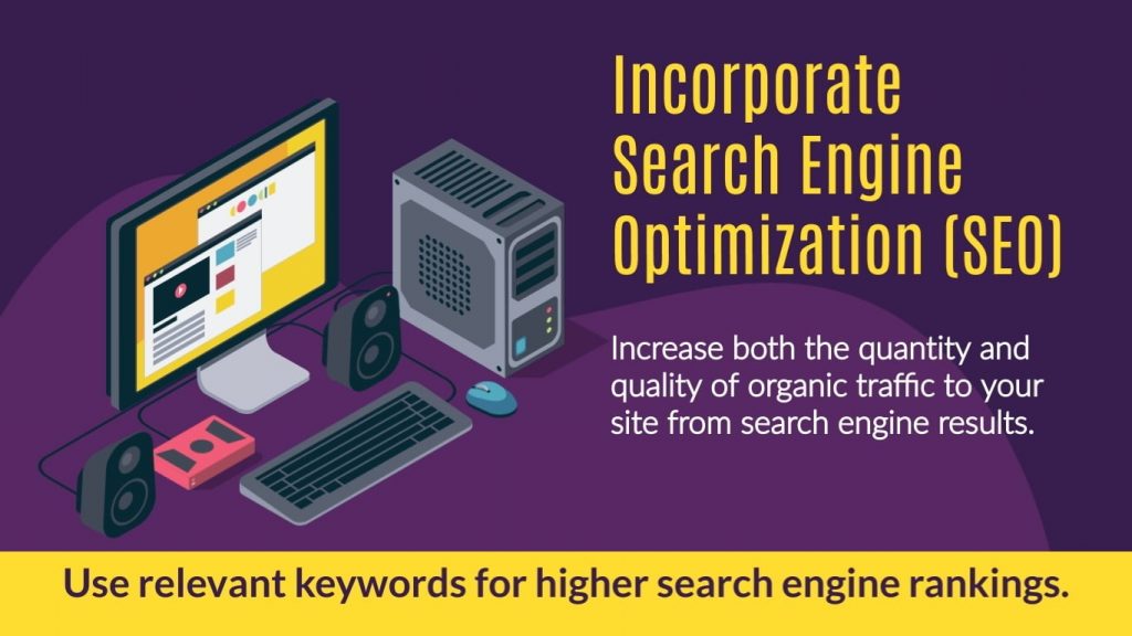 Incorporate search engine optimization (SEO)