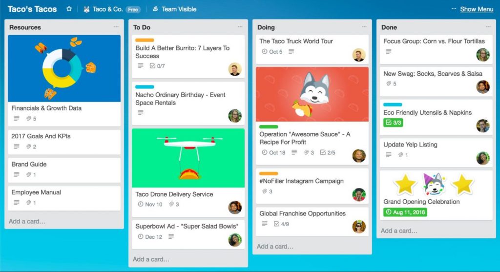 Trello Dashboard