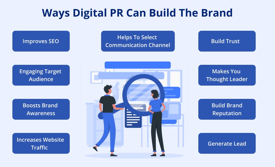 Ways Digital PR can Build the Brand