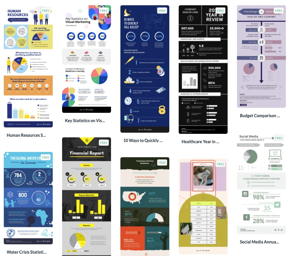 Visme for infographics 