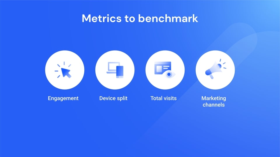 Choose the right metrics