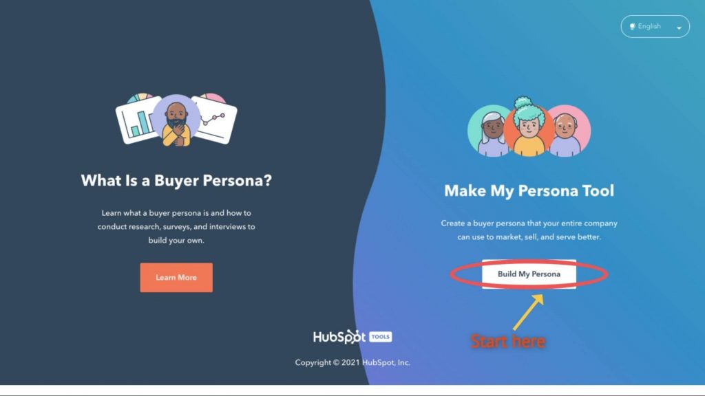 Know your customer: HubSpot Buyer Persona