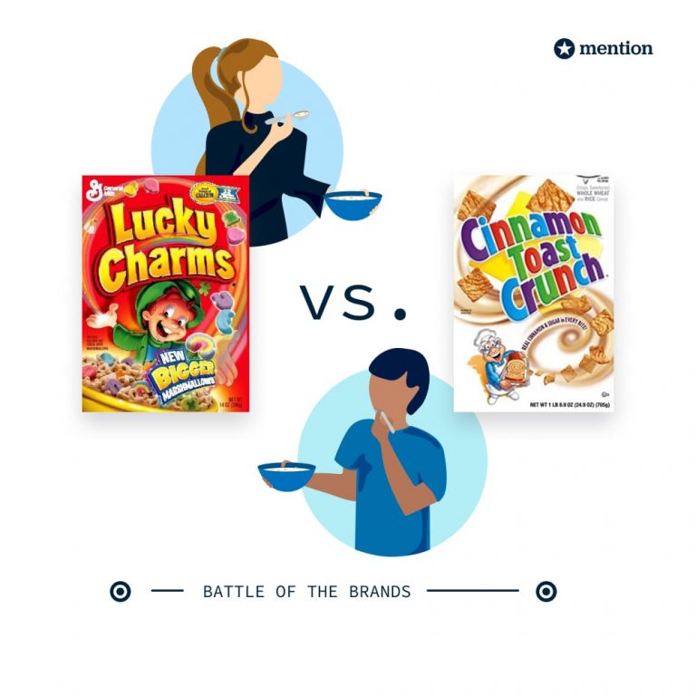 Lucky Charms vs Cinnamon Toast Crunch Battle of the Brands by Mention