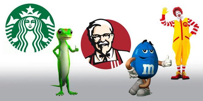 Importance of Mascots in Branding example