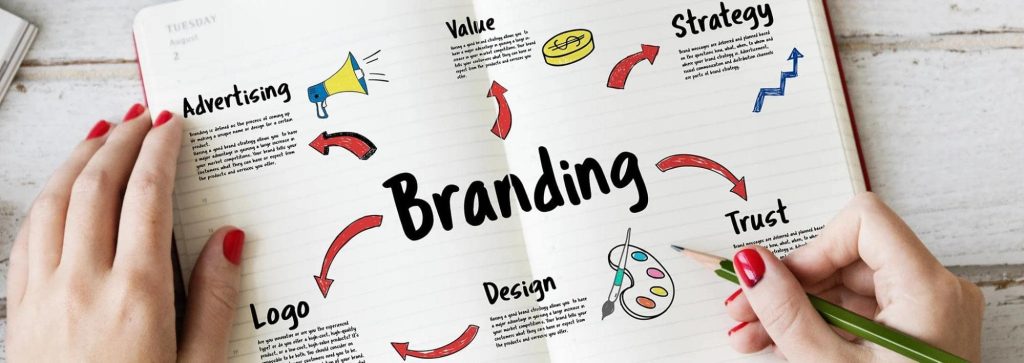 Company and product branding