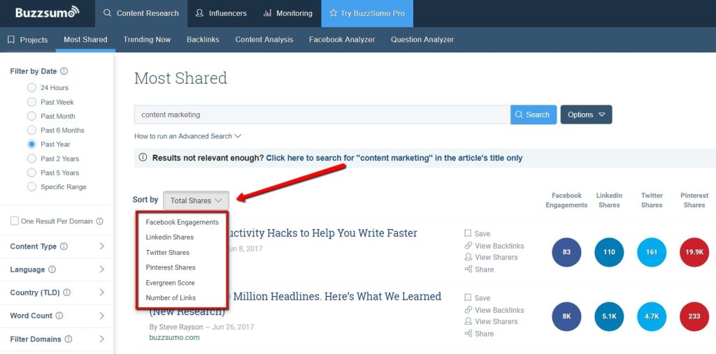 BuzzSumo example