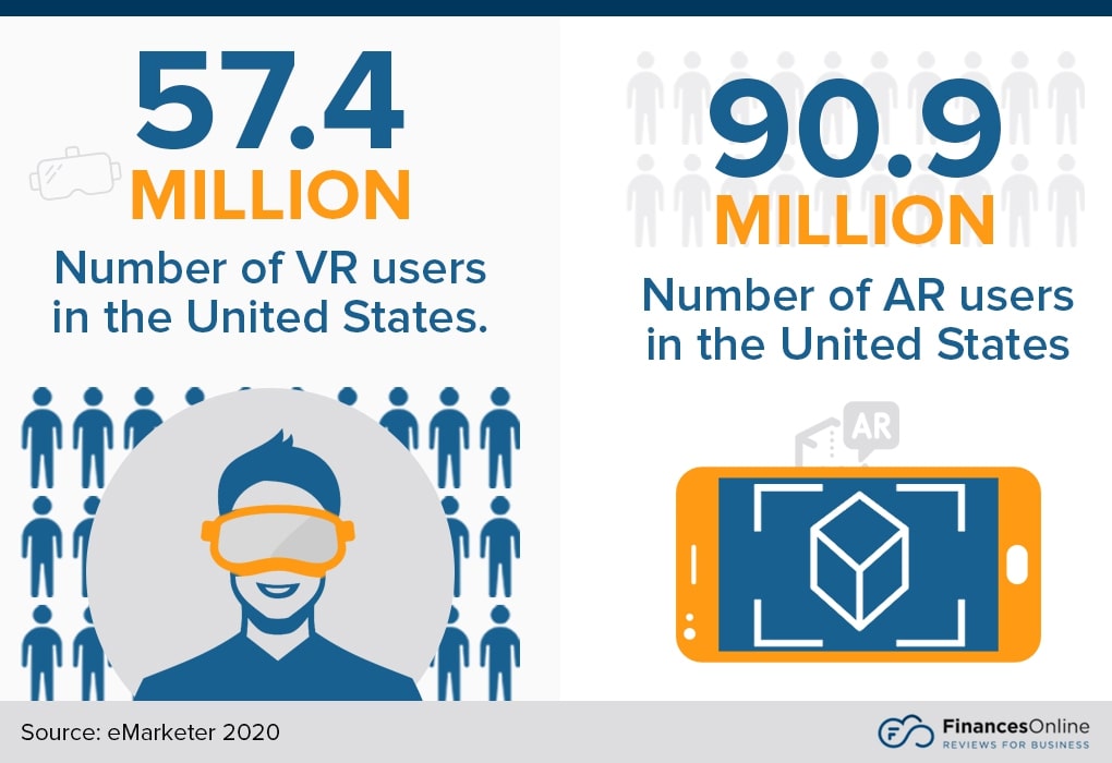 Marketing in the Metaverse: The Future of the Internet - Idea Usher  Marketing in the Metaverse