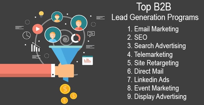 Top B2B Lead generation programs